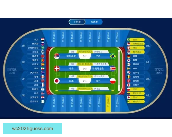 世界杯足球竞猜全攻略 提升你的投注技巧与获胜几率