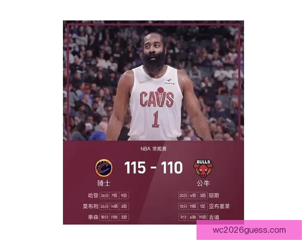 哈登加盟骑士后最佳表现 砍下36分7篮板9助攻7三分创新高带队12胜4负