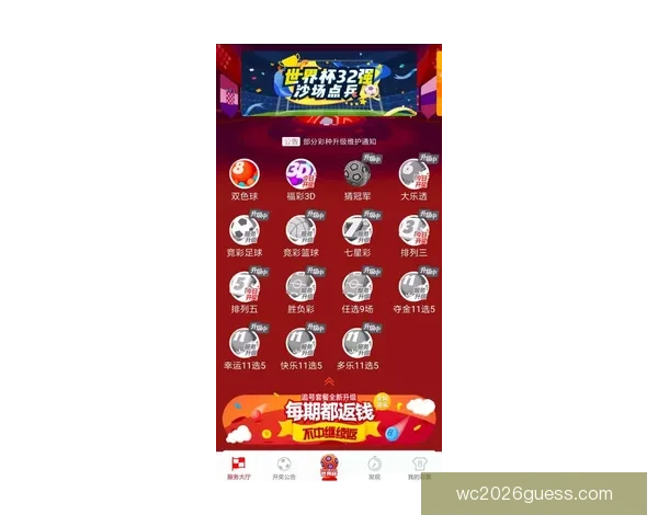 世界杯赛事全攻略：精准竞猜投注策略与热门赛果推荐