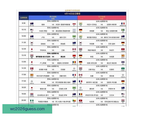 美加墨世界杯竞猜赔率分析及热门球队前景预测