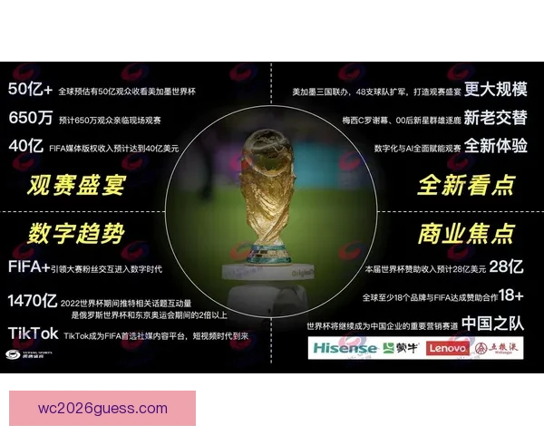 美加墨世界杯热门赛程与投注策略全解析指南