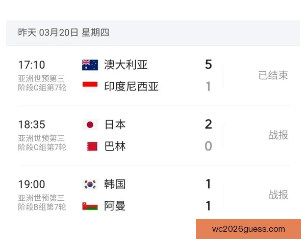 美加墨世界杯投注指南全面解析赛前赔率与热门竞猜策略