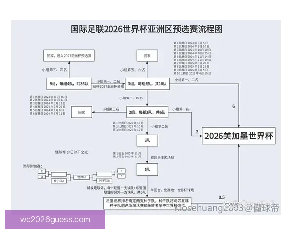 世界杯足球竞猜入口指南带你了解赛事预测技巧提升观赛乐趣面攻略 世界杯足球竞猜入口指南带你了解赛事预测技巧提升观赛乐趣面攻略